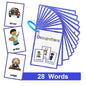 Flashcards Montessori Kids English Words Learning  Early Educational Cards