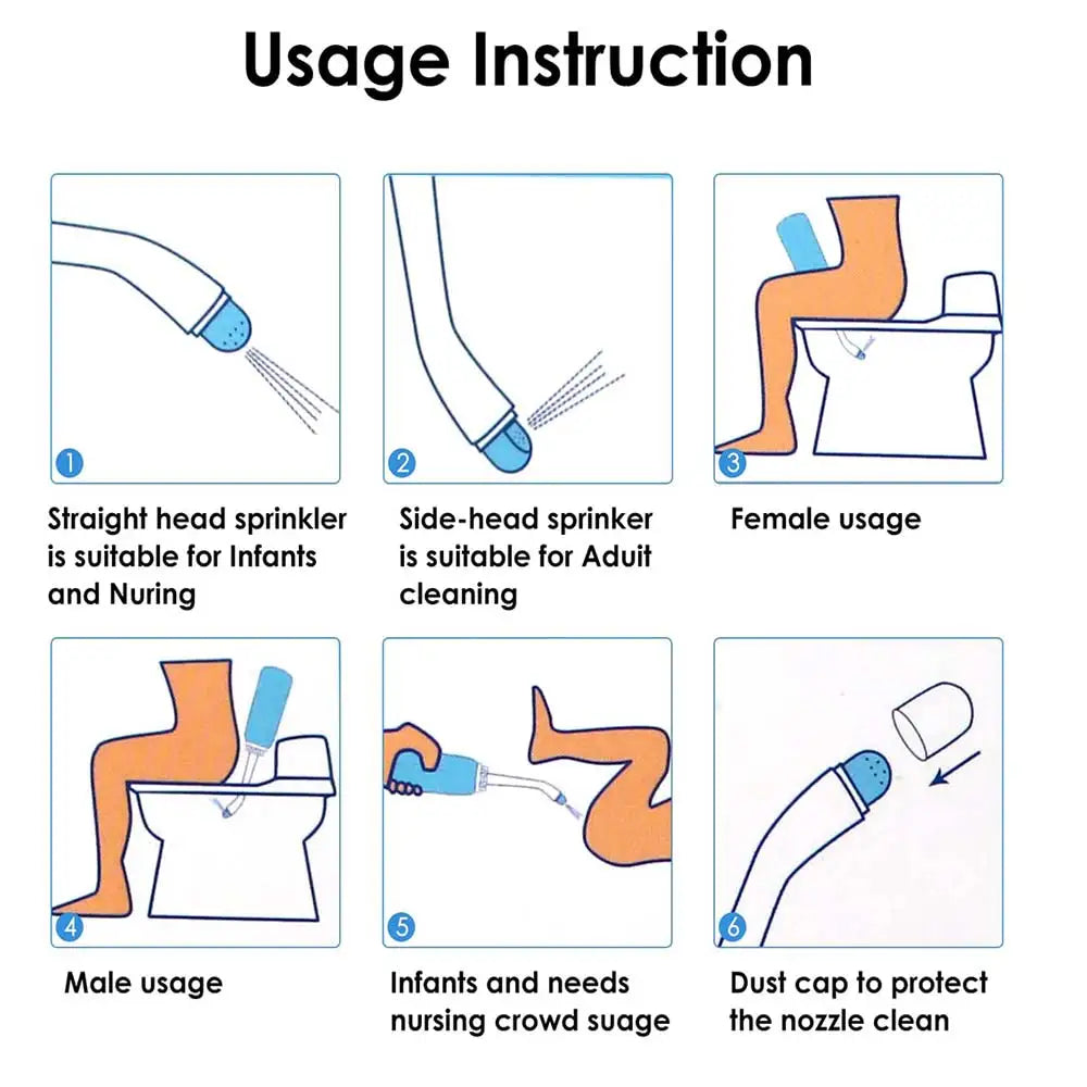 Portable Peri Wash Bottle – 500ml Travel Bidet for Moms & Babies