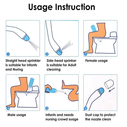 Portable Peri Wash Bottle – 500ml Travel Bidet for Moms & Babies