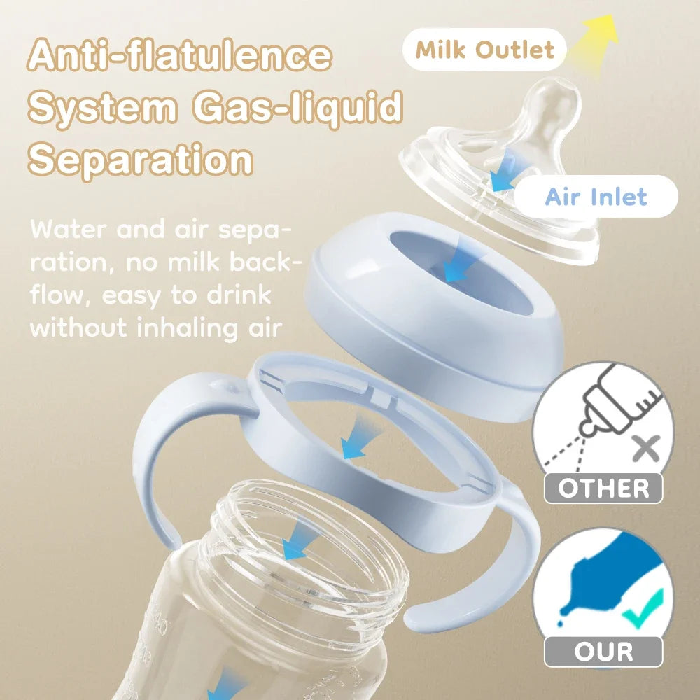 2025 New 150/240/330ML Anti-Choke Baby Bottle Newborn PP Bottles Anti-Flatulence Milk Feeding Bottles Infant BPA Free