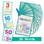 Flashcards Montessori Kids English Words Learning  Early Educational Cards