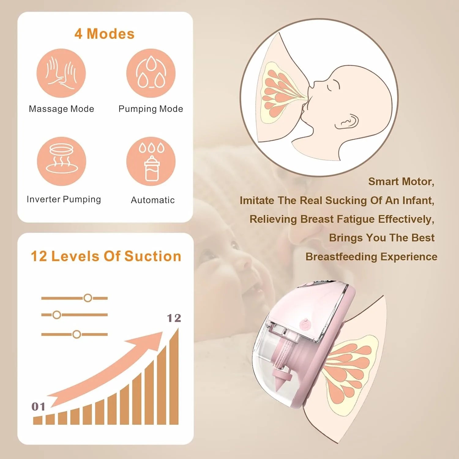 Wireless Breast Pump Electric Wearable(with Heating & UV Sterilize Lid Optional)