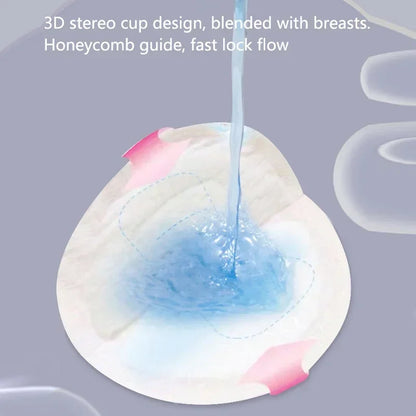 Disposable Nursing Pads – Ultra Soft 5-Layer Leak-Proof Breastfeeding Pads