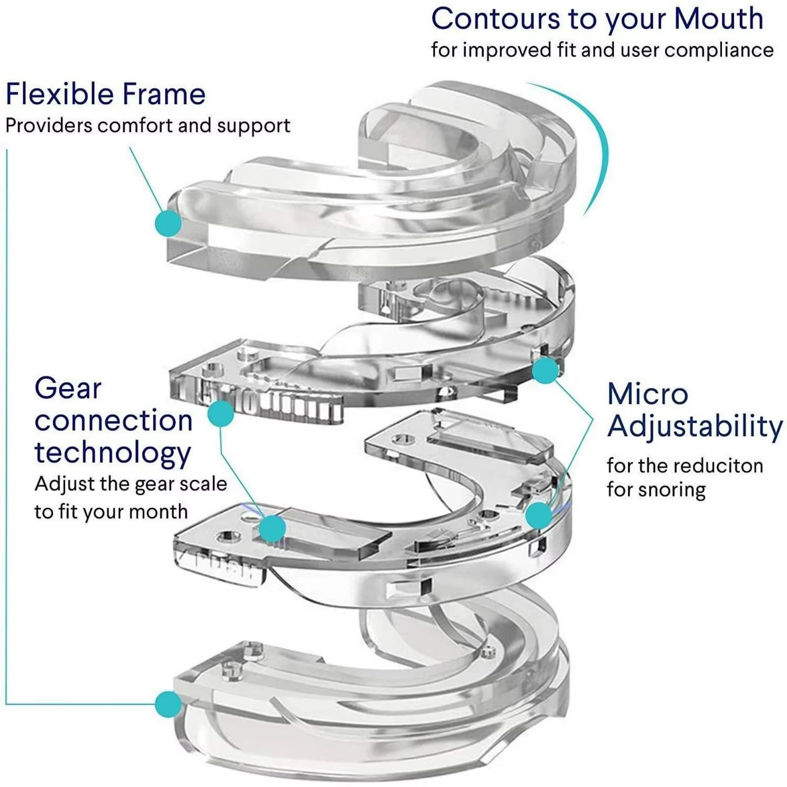 Anti-Snoring Mouth Guard Adjustable 